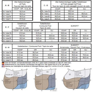 Preview: Mattes Eurofit Schabracke mit Lammfellkissen, Green-Taupe Kollektion