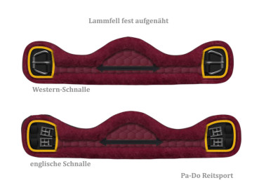 Preview: Matttes Lammfellbezug abnehmbar
