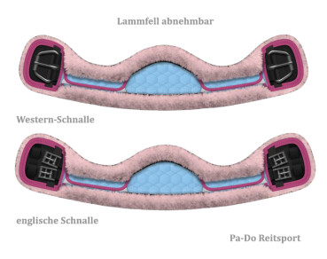 Preview: Mattes Lammfell Kurzgurt, Englisch und Western, mondförmig, freie Farbwahl