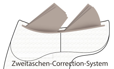 Preview: Mattes Poly-Flex-Einlagen Set für Correction System, englisch